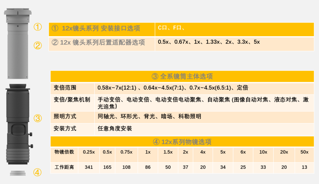 微距顯微鏡頭3.png
